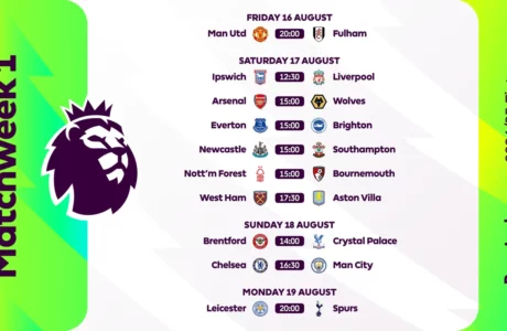 EPL fixtures 2024/25 this weekend